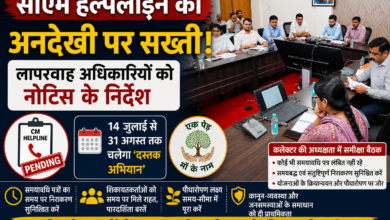 उज्जैन में कलेक्टर रौशन कुमार सिंह की अध्यक्षता में समयावधि पत्रों और सीएम हेल्पलाइन की समीक्षा बैठक