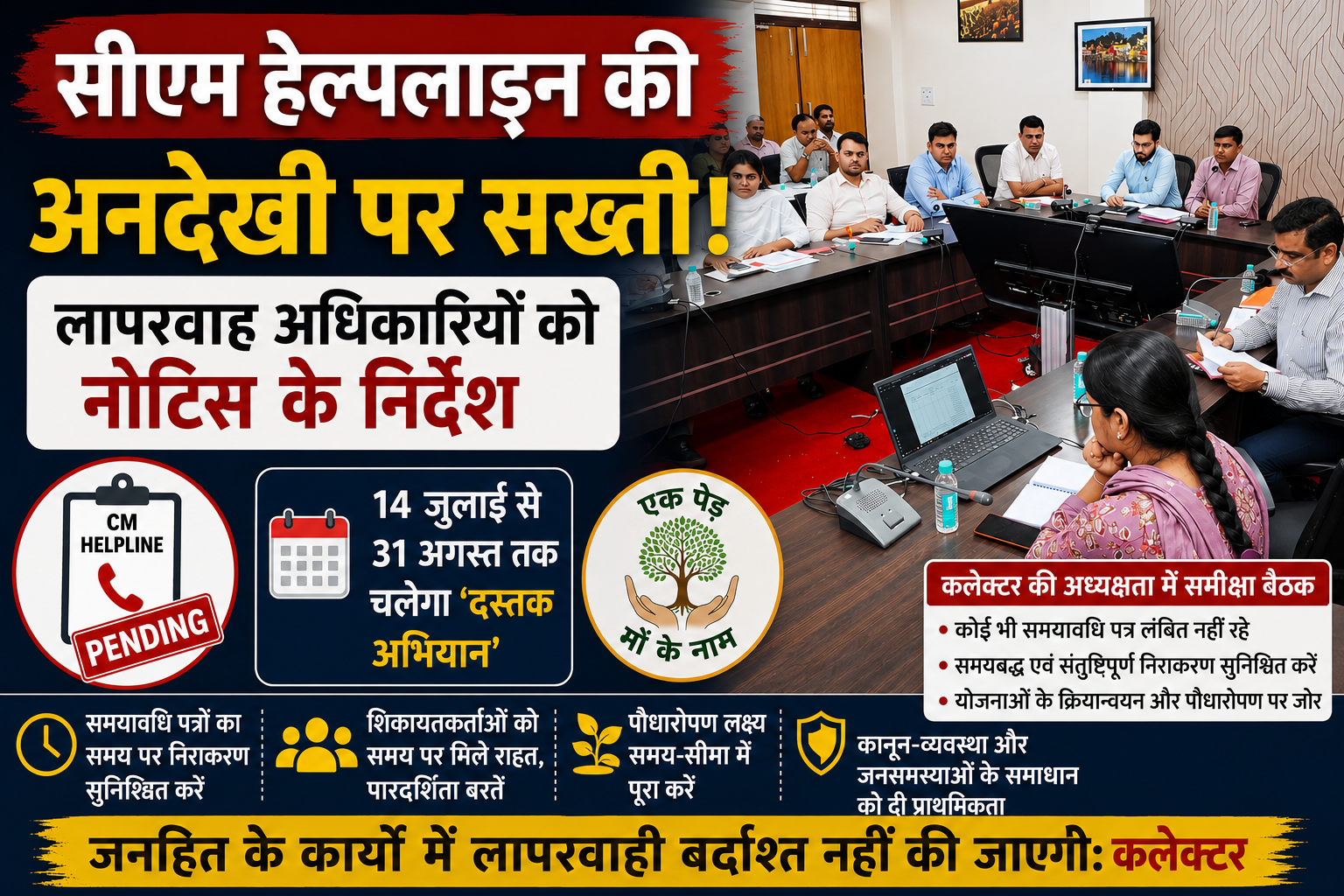 उज्जैन में कलेक्टर रौशन कुमार सिंह की अध्यक्षता में समयावधि पत्रों और सीएम हेल्पलाइन की समीक्षा बैठक