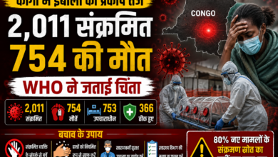 कांगो में इबोला वायरस के बढ़ते प्रकोप को दर्शाता स्वास्थ्य जागरूकता ग्राफिक