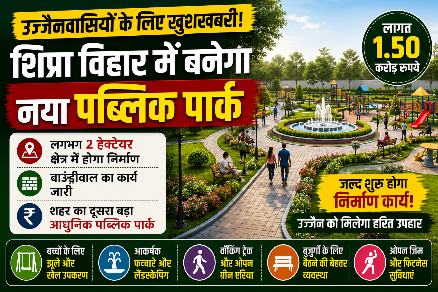 उज्जैन के शिप्रा विहार क्षेत्र में प्रस्तावित नए पब्लिक पार्क की निर्माणाधीन भूमि, जहां यूडीए द्वारा आधुनिक पार्क विकसित किया जाएगा।