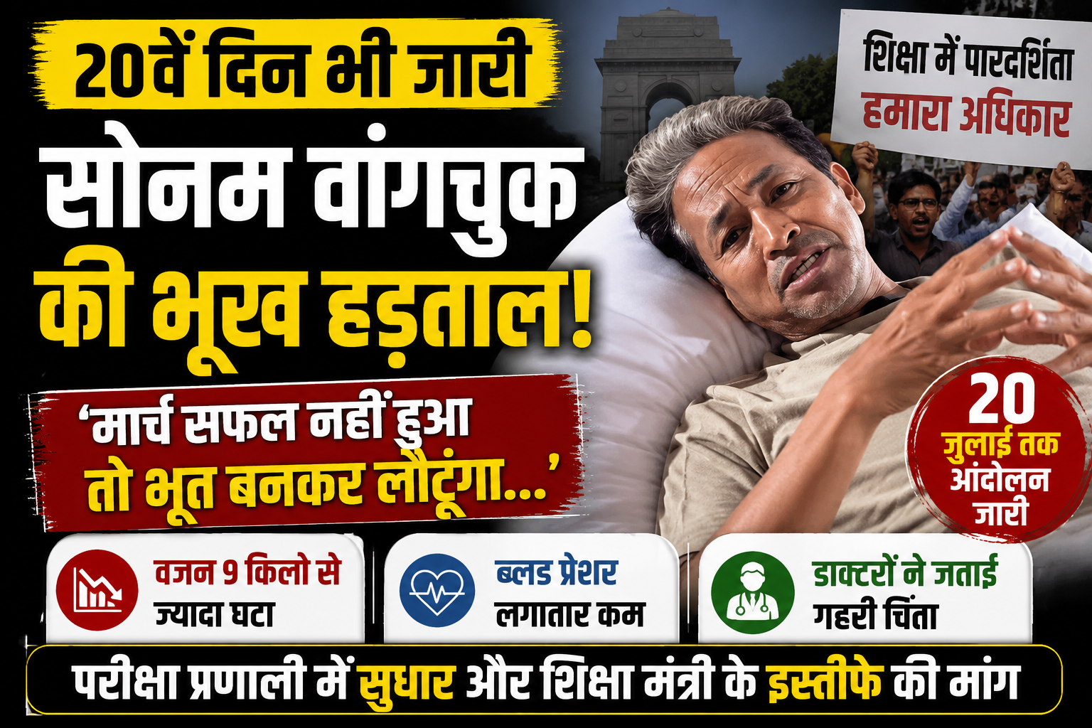 दिल्ली के जंतर-मंतर पर भूख हड़ताल के दौरान बिस्तर पर लेटे सामाजिक कार्यकर्ता सोनम वांगचुक।