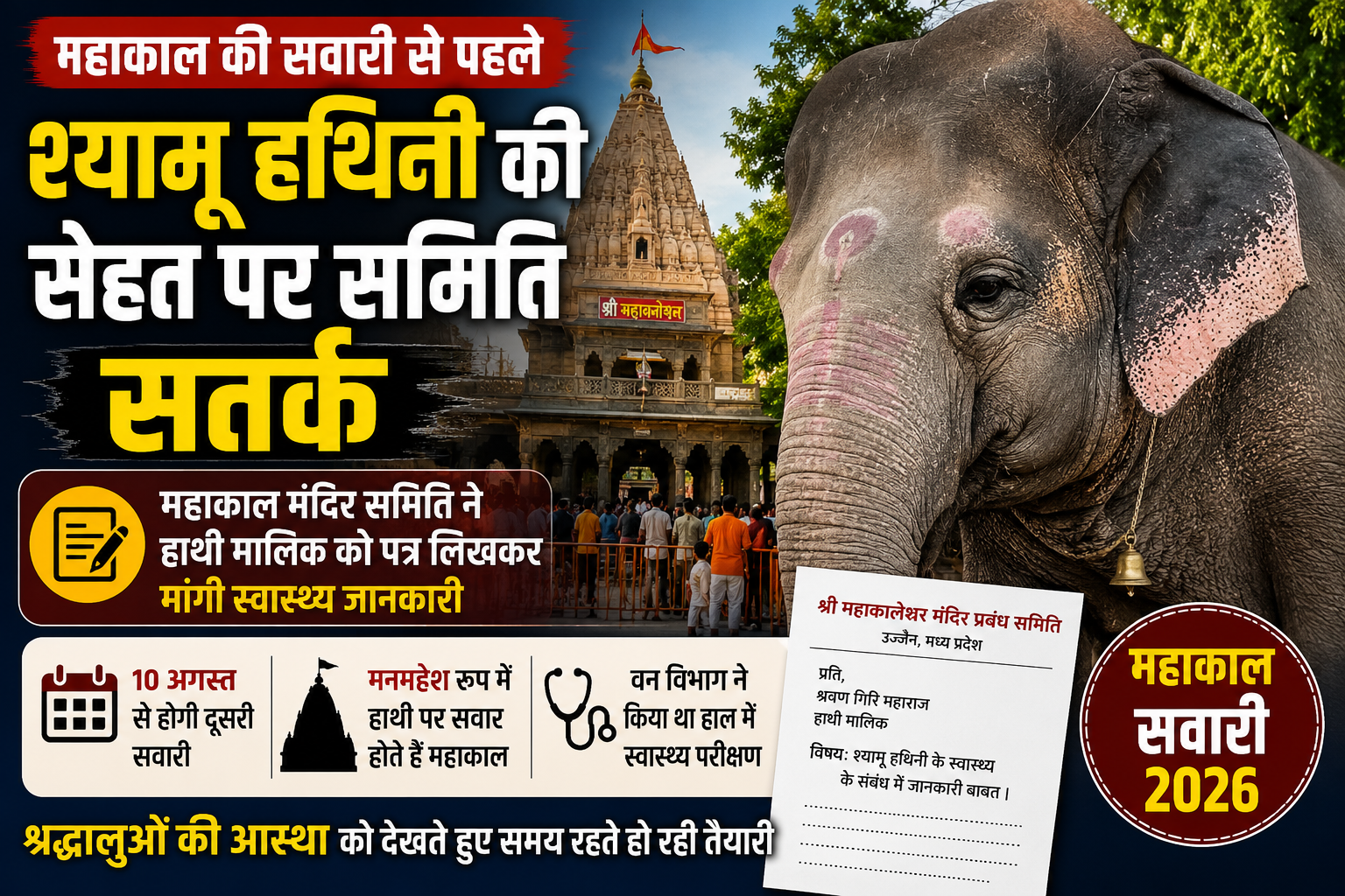 महाकाल मंदिर की सवारी में शामिल होने वाली श्यामू हथिनी, स्वास्थ्य की जानकारी लेने के लिए मंदिर समिति द्वारा मालिक को पत्र भेजे जाने से जुड़ी तस्वीर।