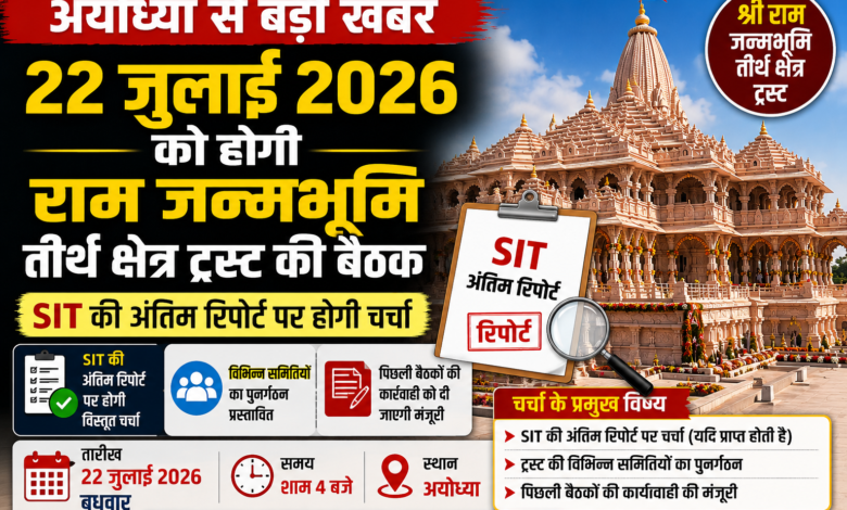 अयोध्या स्थित राम जन्मभूमि मंदिर परिसर, जहां 22 जुलाई को ट्रस्ट की अहम बैठक आयोजित होगी।