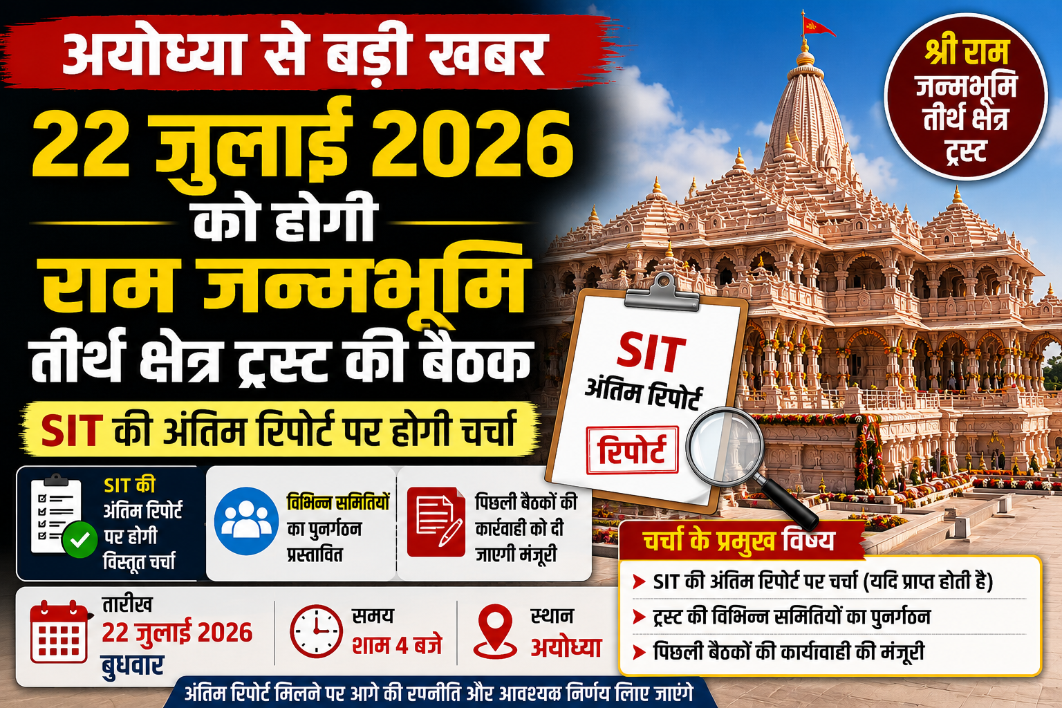 अयोध्या स्थित राम जन्मभूमि मंदिर परिसर, जहां 22 जुलाई को ट्रस्ट की अहम बैठक आयोजित होगी।