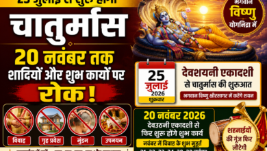 देवशयनी एकादशी 2026, भगवान विष्णु योगनिद्रा, चातुर्मास की शुरुआत और विवाह पर रोक दर्शाता धार्मिक पोस्टर।