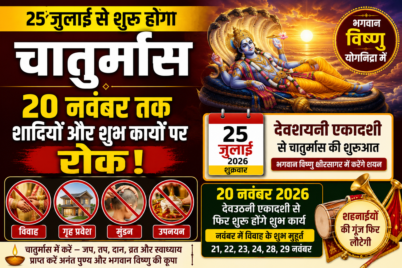 देवशयनी एकादशी 2026, भगवान विष्णु योगनिद्रा, चातुर्मास की शुरुआत और विवाह पर रोक दर्शाता धार्मिक पोस्टर।