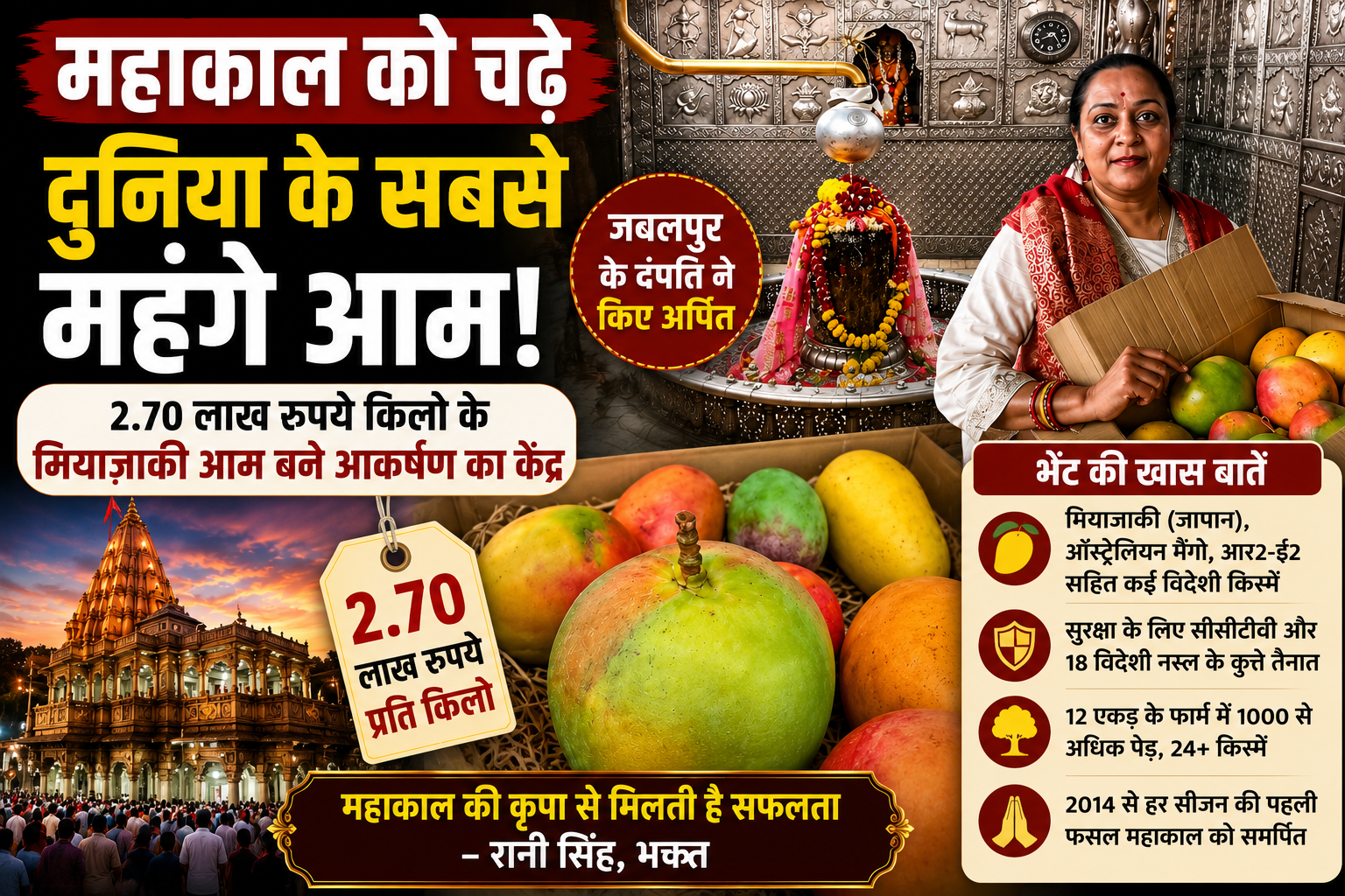 उज्जैन के श्री महाकालेश्वर मंदिर में भगवान महाकाल को अर्पित किए गए मियाज़ाकी और अन्य विदेशी प्रीमियम आम।