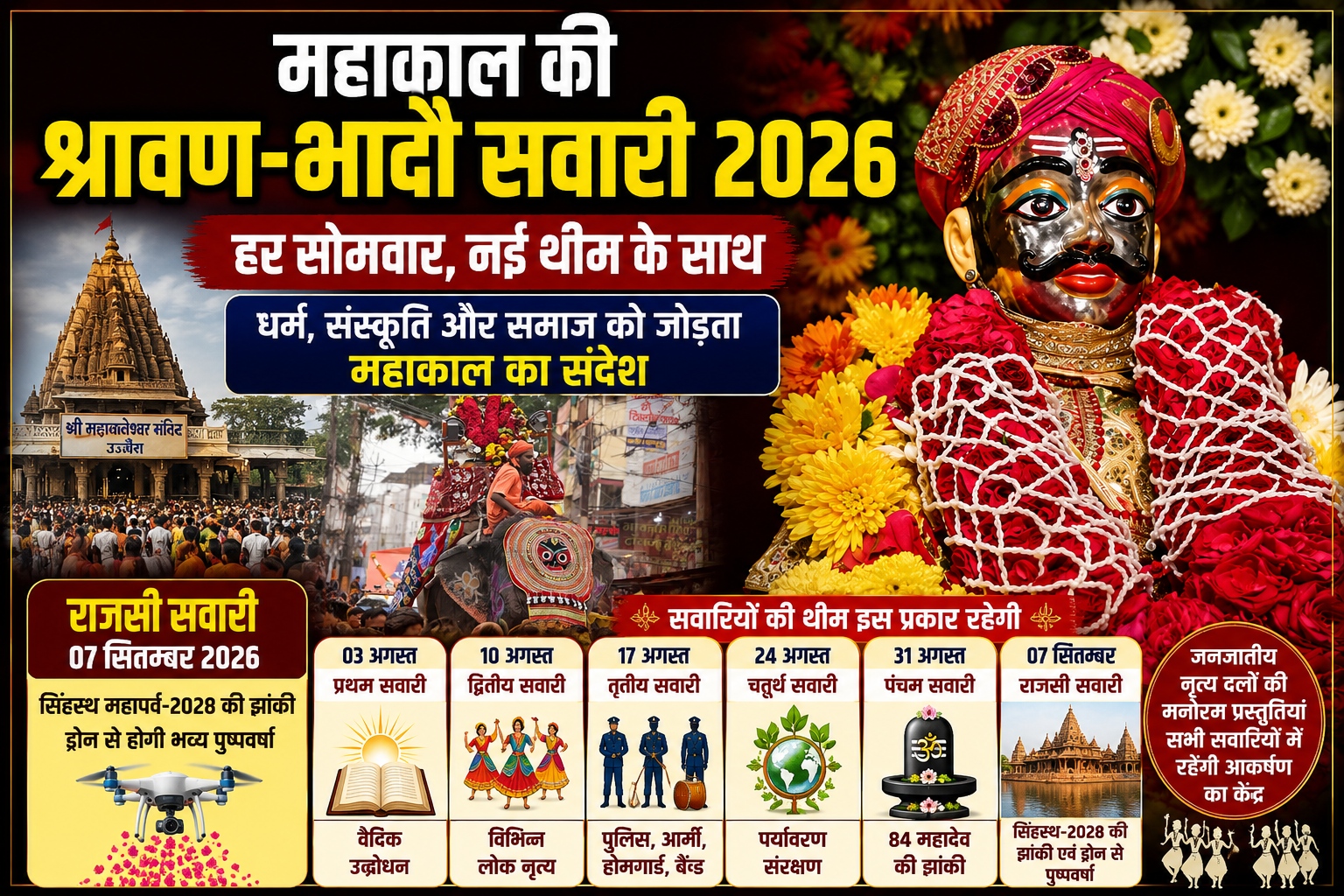 भगवान महाकाल की श्रावण-भादौ सवारी 2026, महाकाल मंदिर उज्जैन और नगर भ्रमण की झलक