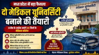 मध्य प्रदेश में दो मेडिकल यूनिवर्सिटी बनाने की तैयारी से जुड़ी सांकेतिक तस्वीर, उज्जैन मेडिकल यूनिवर्सिटी और मेडिकल शिक्षा