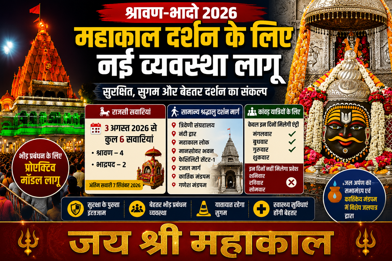 3 अगस्त से निकलेगी बाबा महाकाल की पहली सवारी