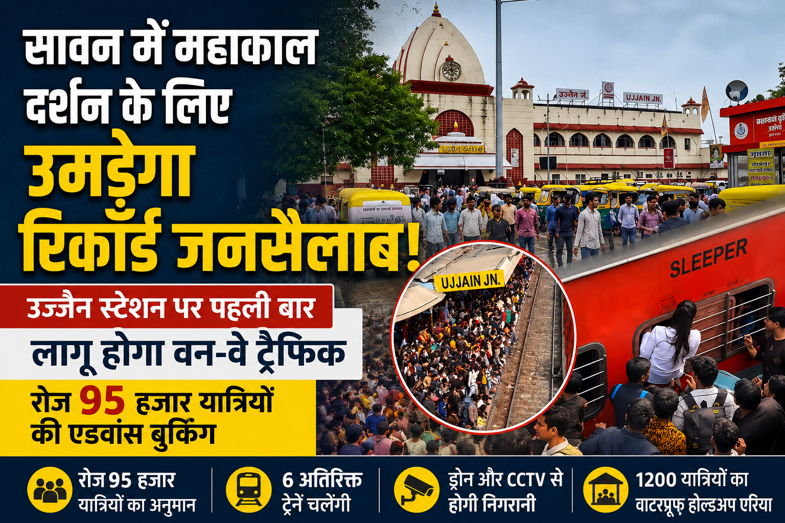 सावन-भादौ में उज्जैन स्टेशन पर उमड़ेगी रिकॉर्ड भीड़, पहली बार वन-वे यात्री व्यवस्था की तैयारी