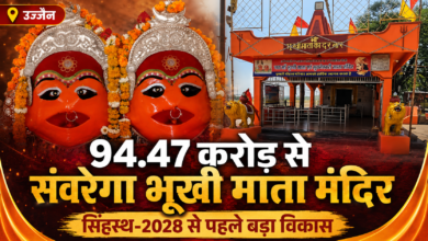 भूखी माता मंदिर का होगा विकास, 94.47 करोड़ की परियोजना