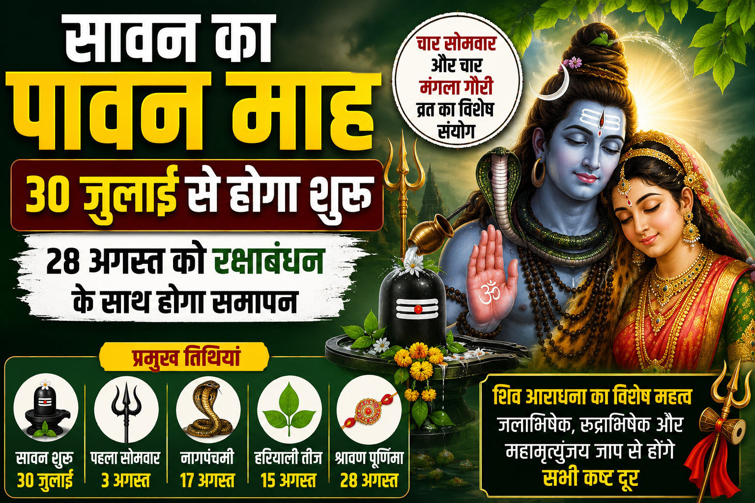 सावन 30 जुलाई से शुरू, जानें सोमवार और प्रमुख व्रत की तारीखें