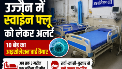उज्जैन में स्वाइन फ्लू के 3 मरीज मिले हैं। एक महिला की मौत हो चुकी है। चरक अस्पताल में 10 बेड का आइसोलेशन वार्ड तैयार किया गया है, जबकि बच्चों में सर्दी-खांसी और बुखार के मामले बढ़े हैं।