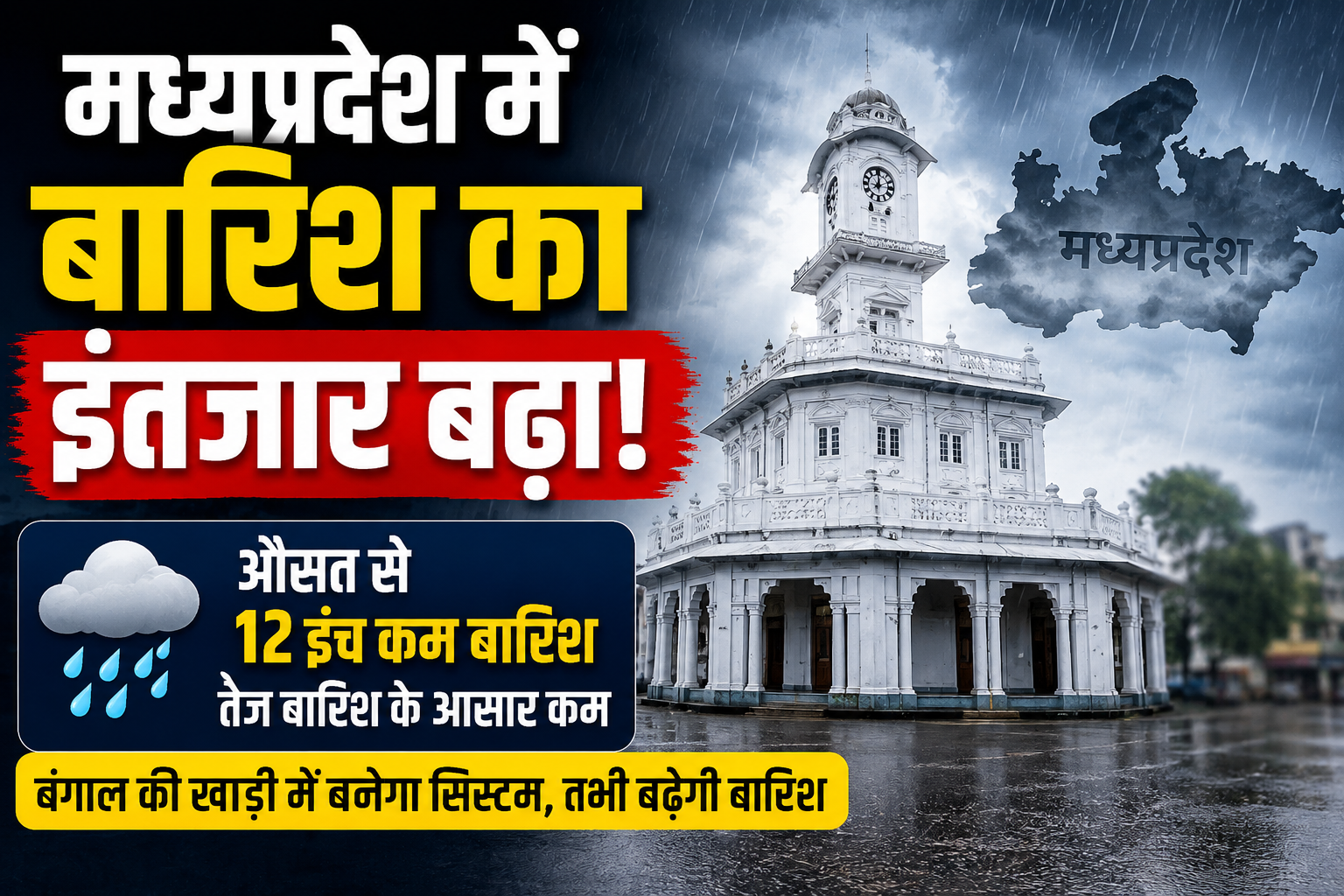 मध्यप्रदेश में बारिश का इंतजार बढ़ा, अगस्त में मानसून की रफ्तार पड़ी धीमी