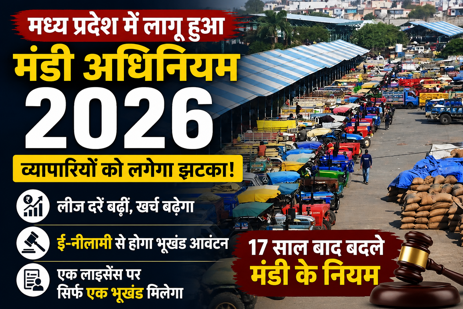मध्य प्रदेश मंडी अधिनियम 2026 लागू | व्यापारियों की बढ़ेगी लागत, बदले लीज और भूखंड नियम