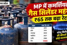 MP में कमर्शियल गैस सिलेंडर ₹65 तक महंगा, रीवा में ₹3066 रेट