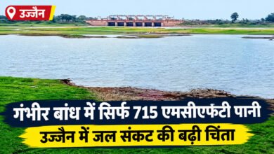गंभीर बांध में सिर्फ 715 एमसीएफटी पानी, उज्जैन में जल संकट की चिंता